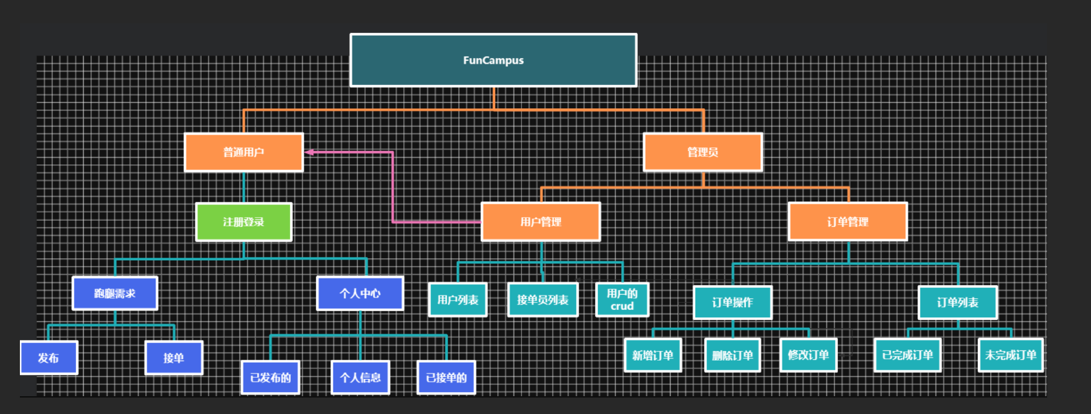 image-20231101215611423