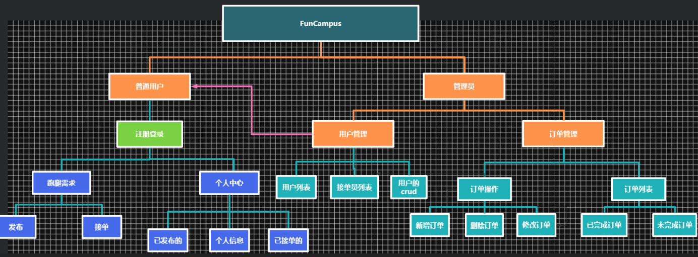 image-20231116183701336