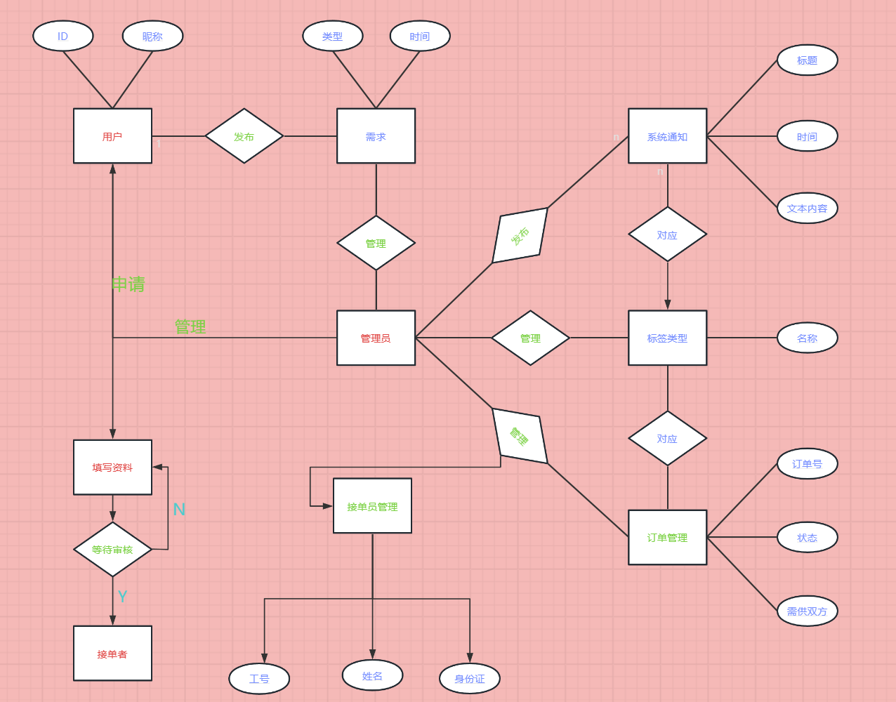 image-20231116190036750